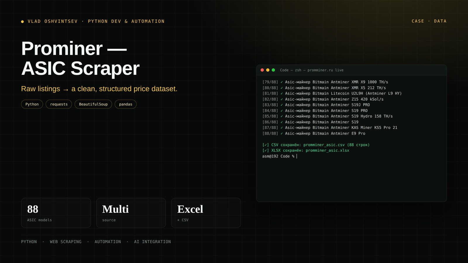 Prominer ASIC Scraper